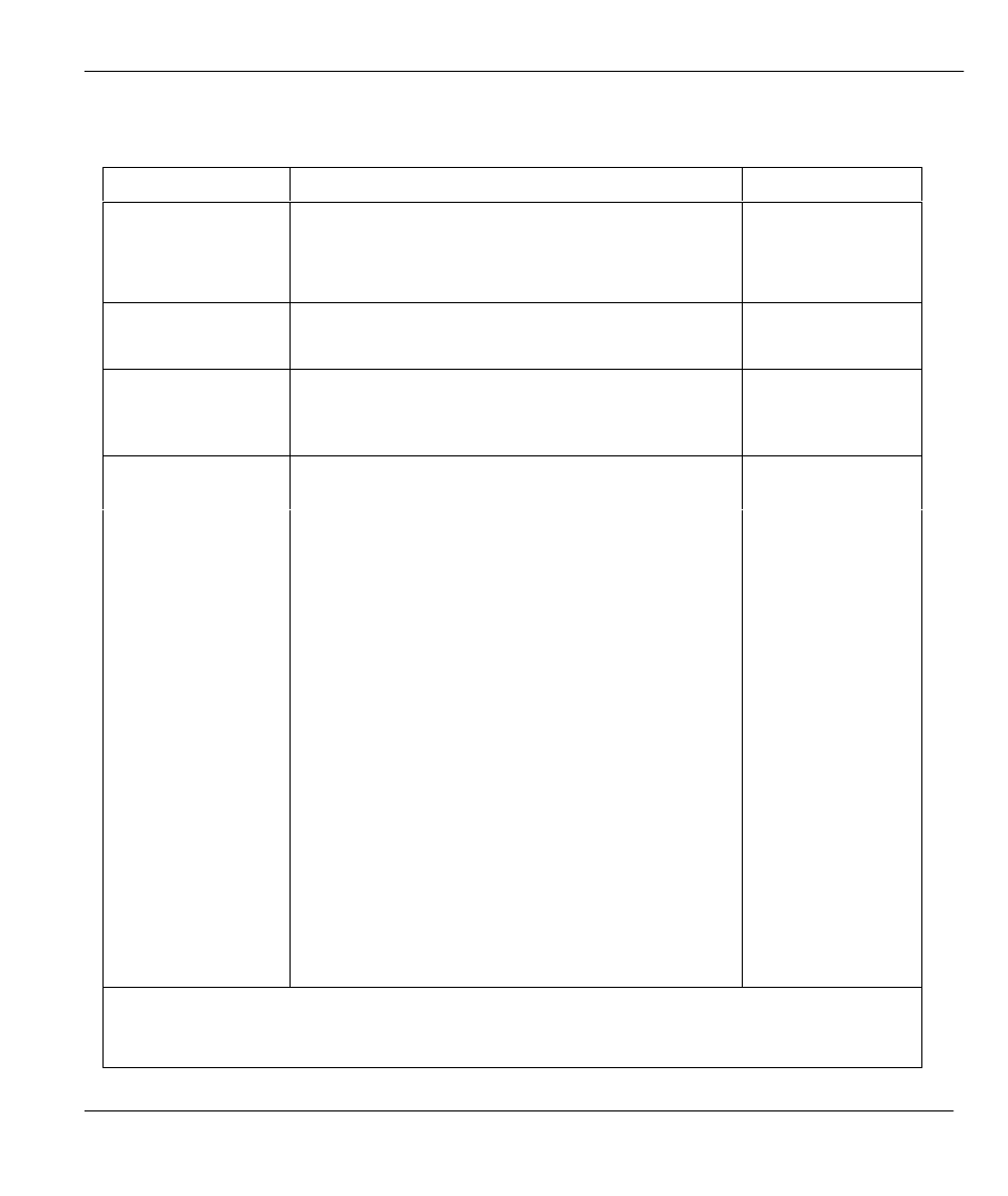 ZyXEL Communications 480 User Manual | Page 67 / 156