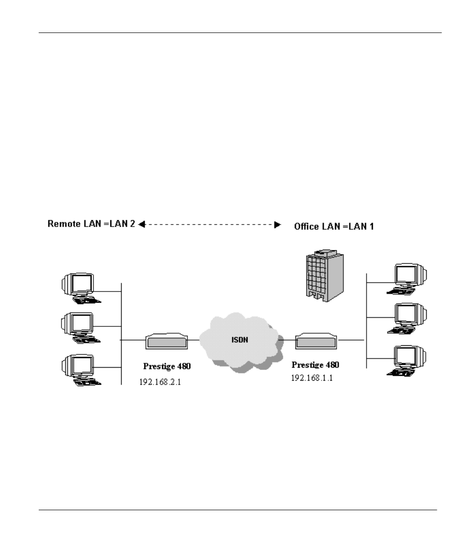 Chapter 5 remote node tcp/ip configuration | ZyXEL Communications 480 User Manual | Page 69 / 156