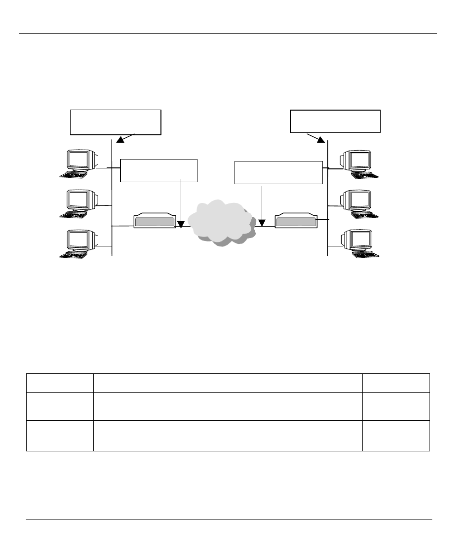 ZyXEL Communications 480 User Manual | Page 72 / 156