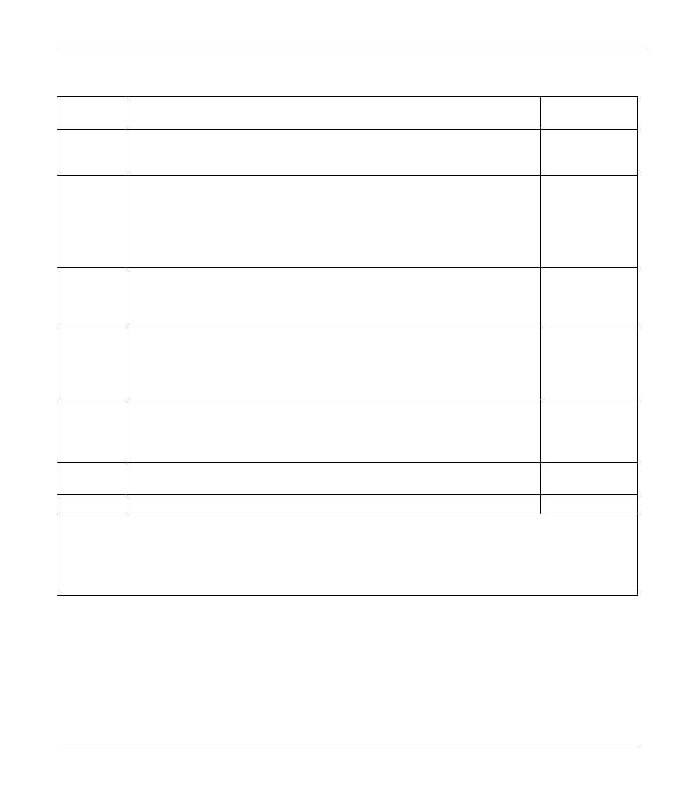 ZyXEL Communications 480 User Manual | Page 73 / 156