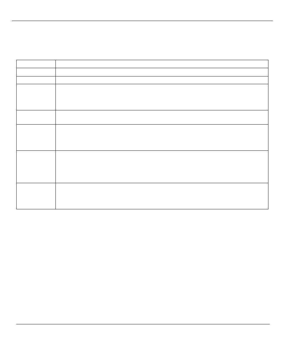 ZyXEL Communications 480 User Manual | Page 76 / 156