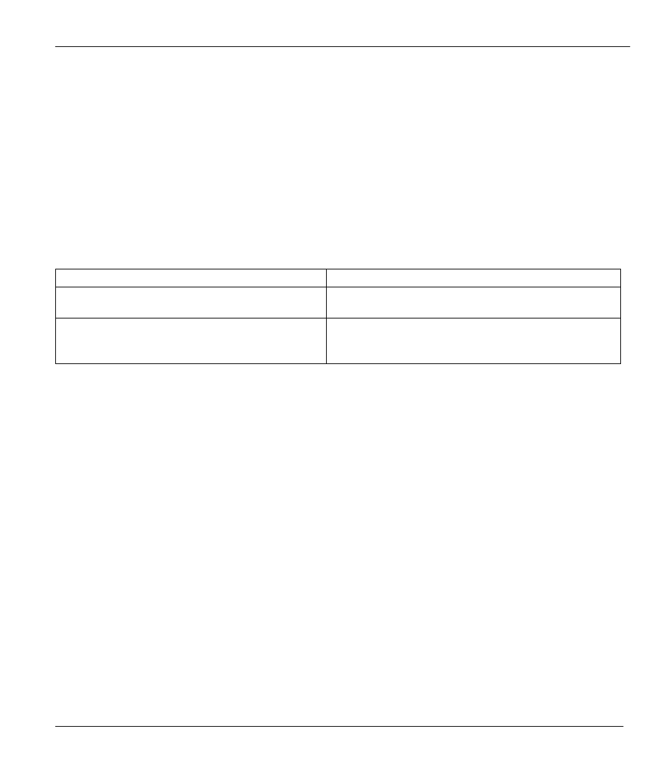 Chapter 6 dial-in server configuration | ZyXEL Communications 480 User Manual | Page 77 / 156