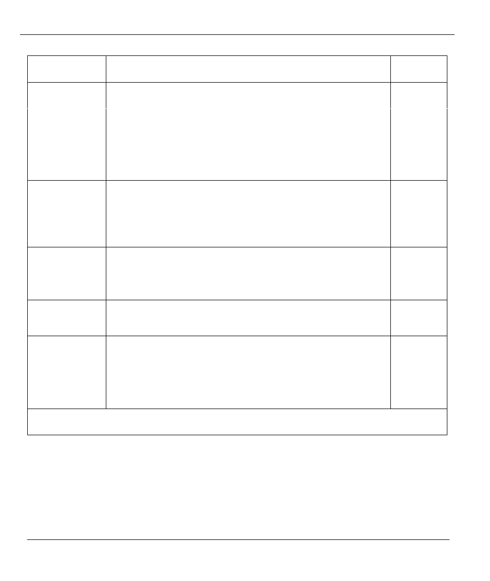 ZyXEL Communications 480 User Manual | Page 82 / 156