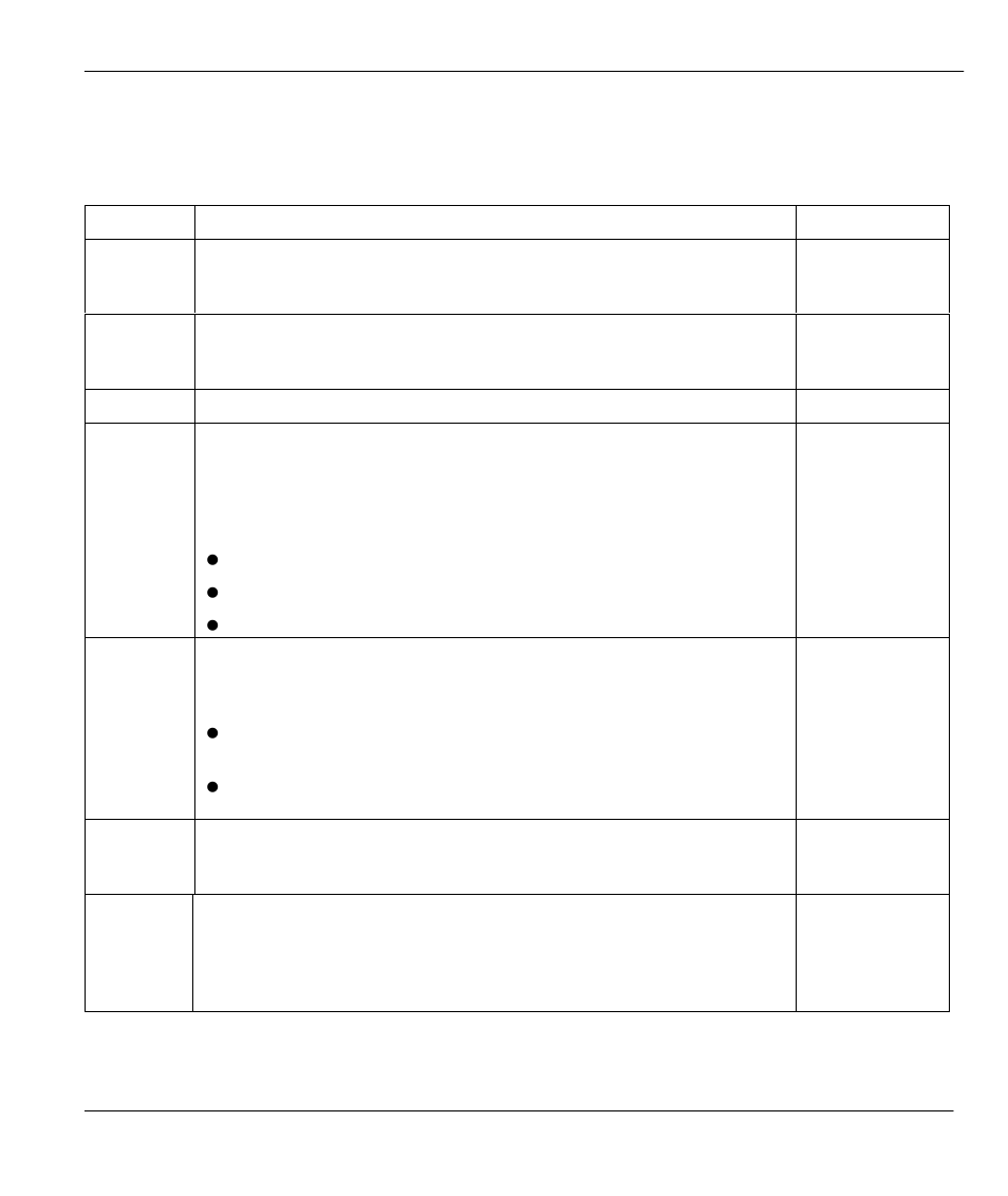 ZyXEL Communications 480 User Manual | Page 85 / 156