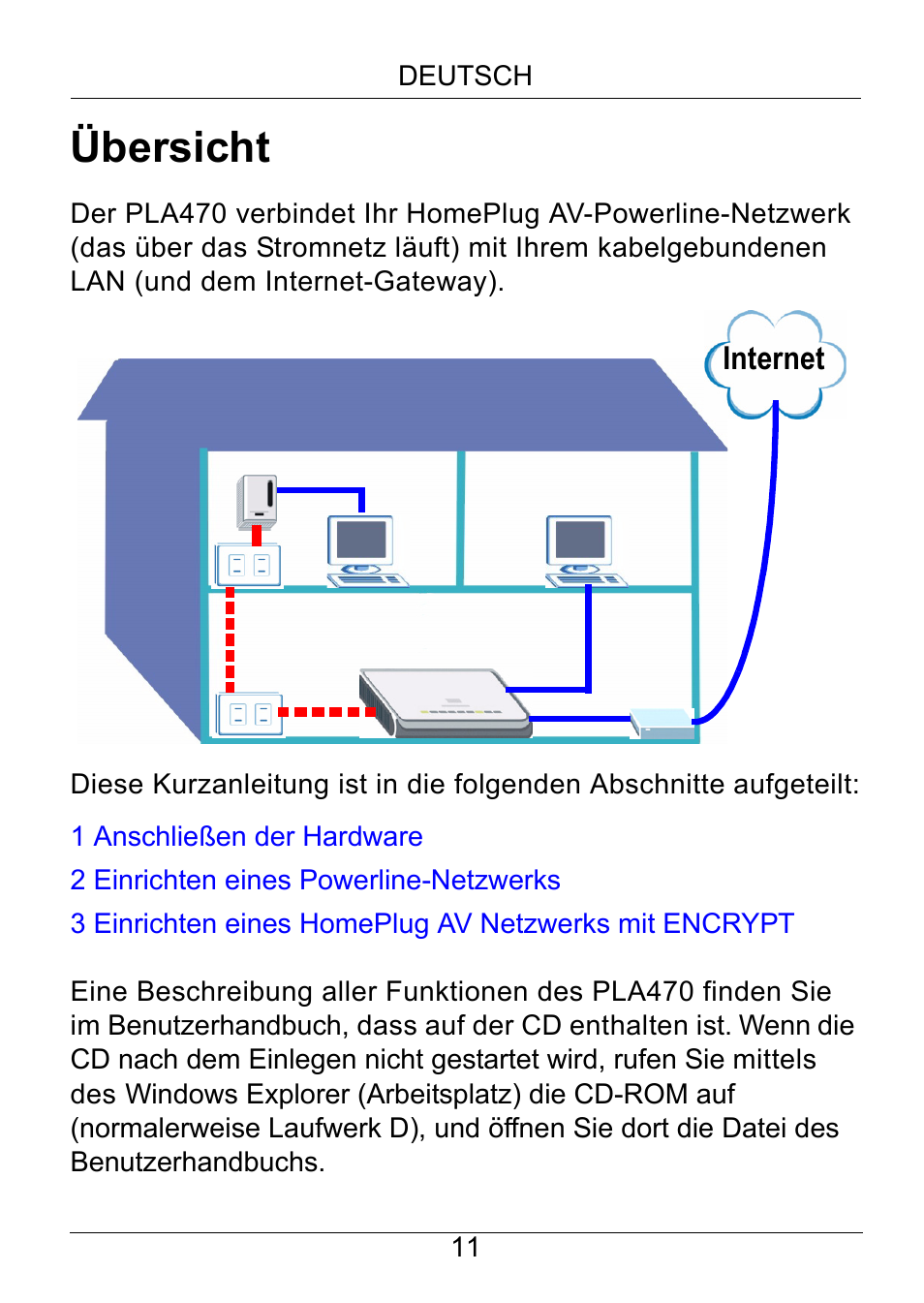 Deutsch, Übersicht | ZyXEL Communications PLA470 Series User Manual | Page 11 / 58