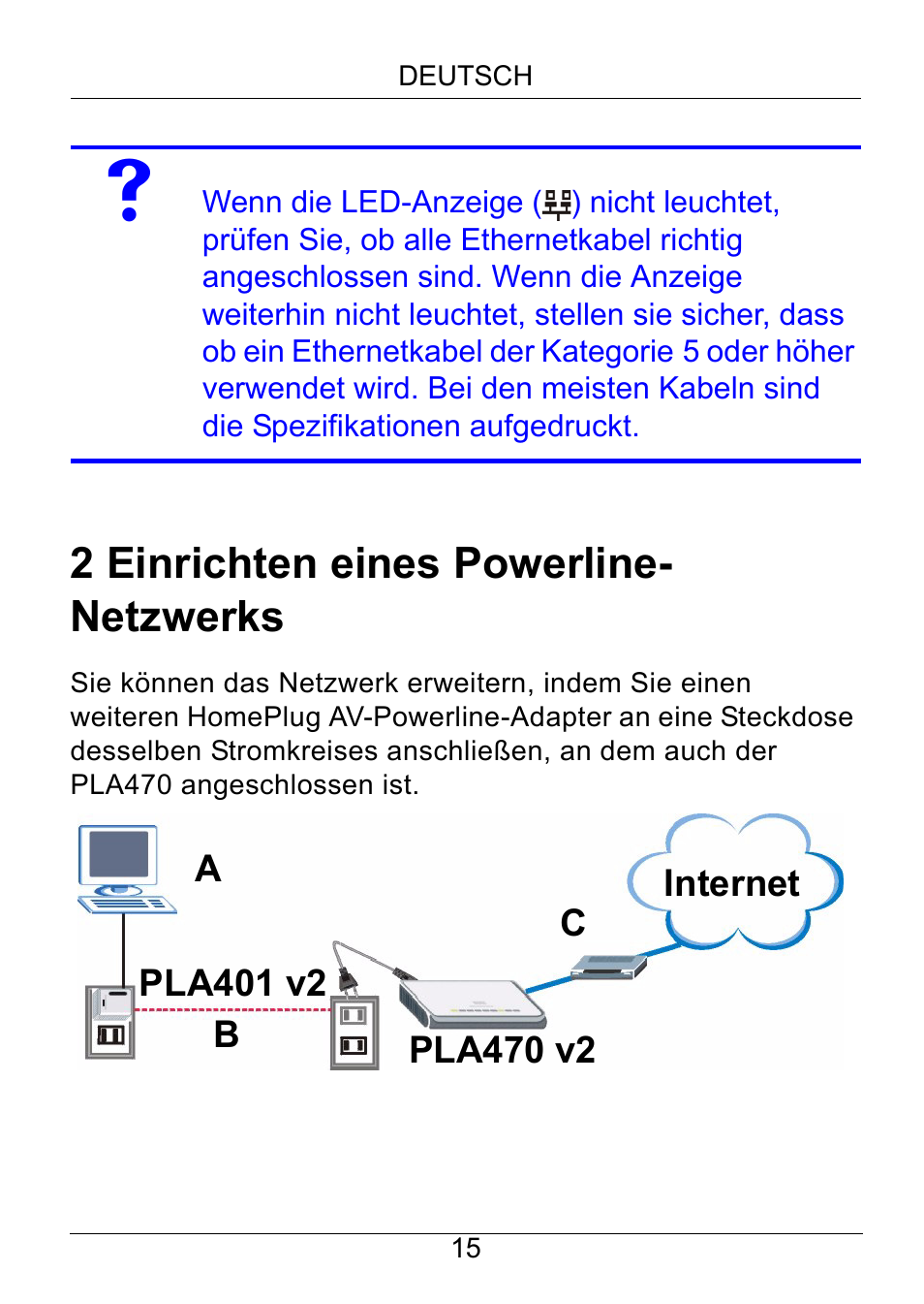 2 einrichten eines powerline- netzwerks | ZyXEL Communications PLA470 Series User Manual | Page 15 / 58