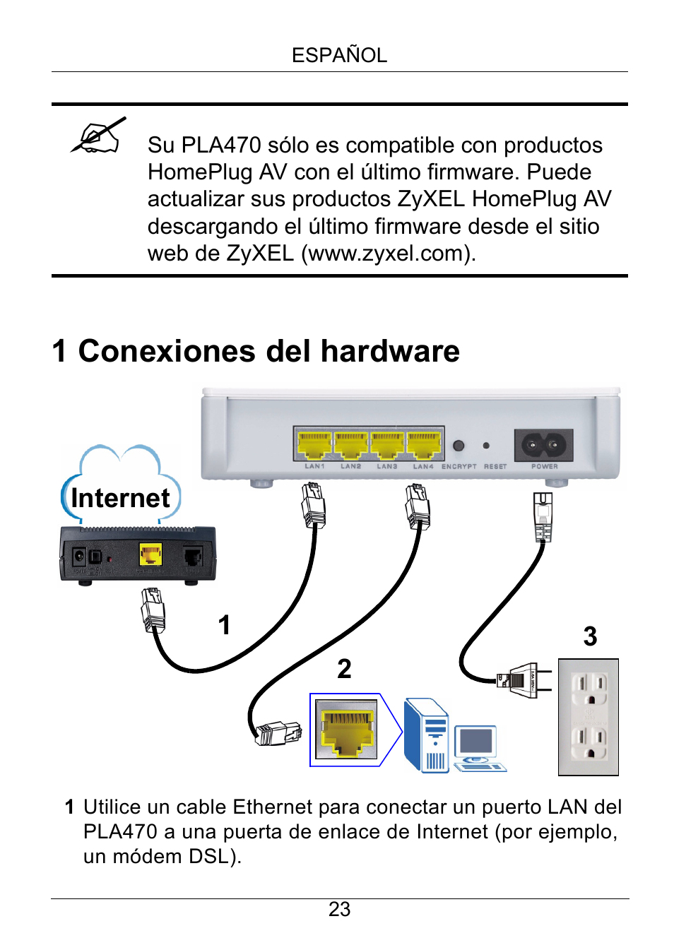 1 conexiones del hardware | ZyXEL Communications PLA470 Series User Manual | Page 23 / 58