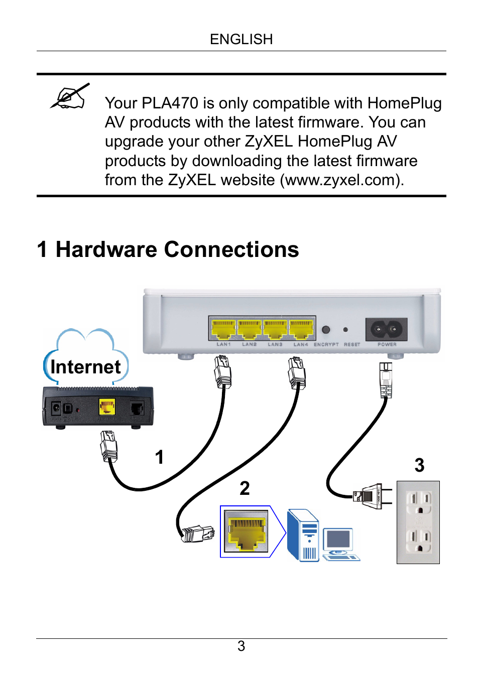 ZyXEL Communications PLA470 Series User Manual | Page 3 / 58