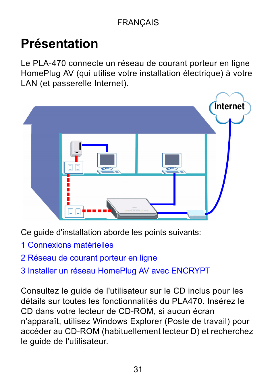 Français, Français 31, Présentation | ZyXEL Communications PLA470 Series User Manual | Page 31 / 58
