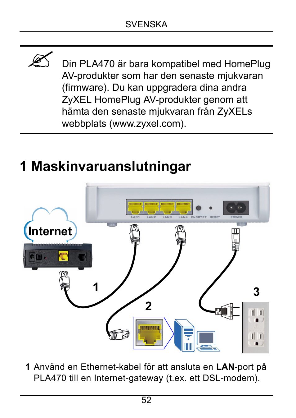 1 maskinvaruanslutningar | ZyXEL Communications PLA470 Series User Manual | Page 52 / 58