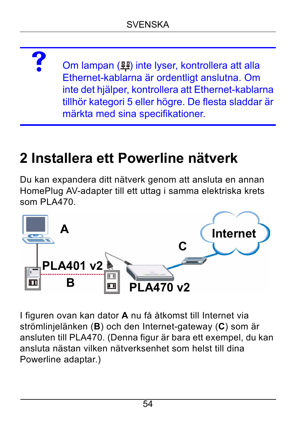 2 installera ett powerline nätverk | ZyXEL Communications PLA470 Series User Manual | Page 54 / 58