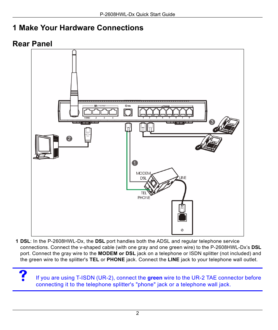 ZyXEL Communications P-2608HWL-DX User Manual | Page 2 / 8