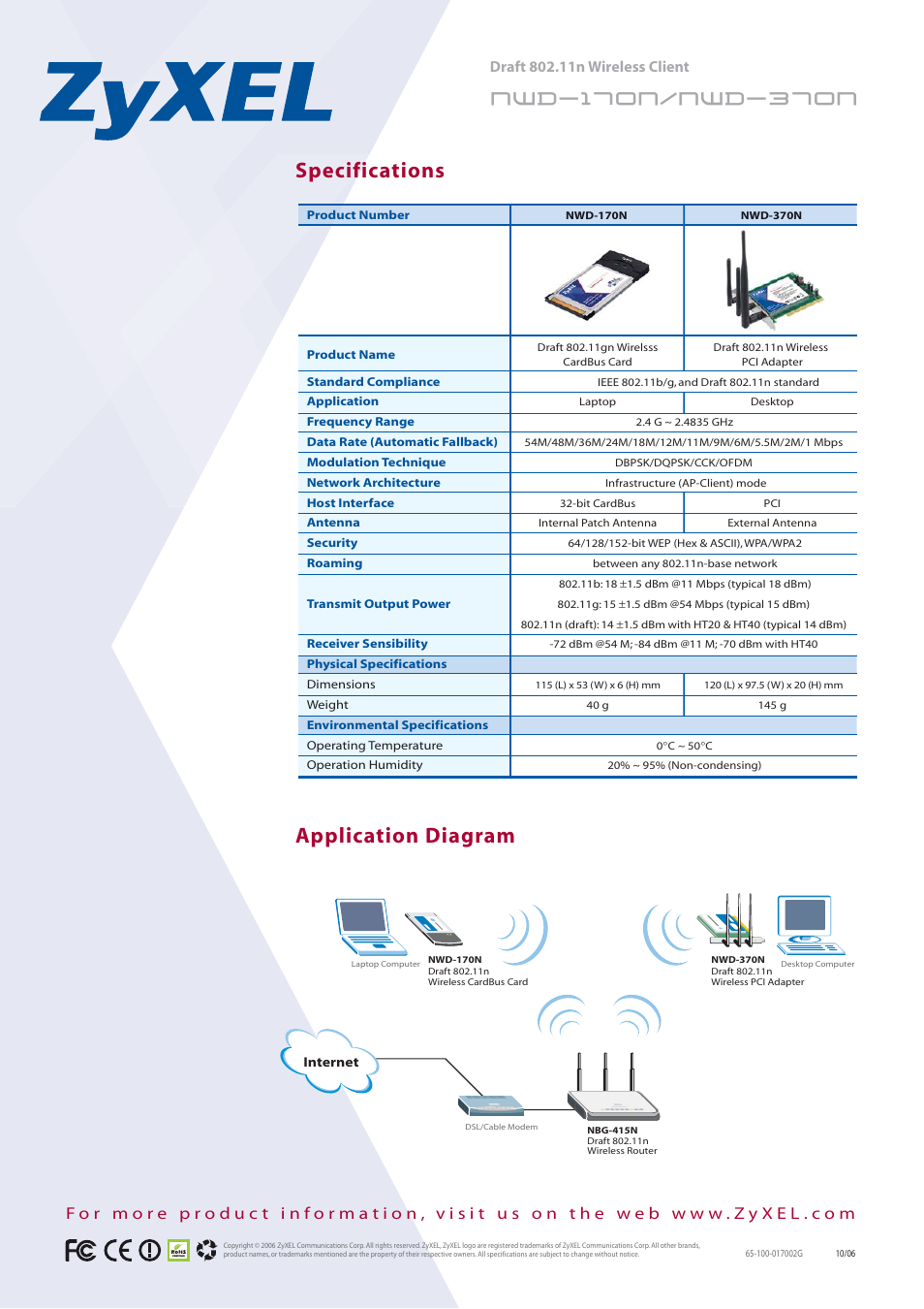 Specifications, Application diagram | ZyXEL Communications NWD-170N User Manual | Page 2 / 2