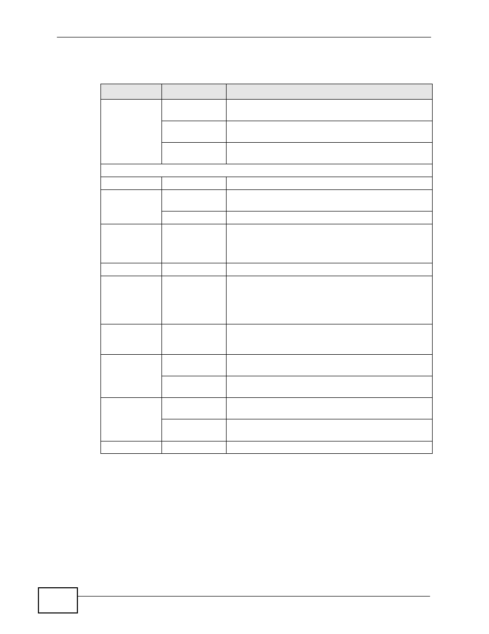 4 change login password | ZyXEL Communications P-2900-4HB User Manual | Page 24 / 126