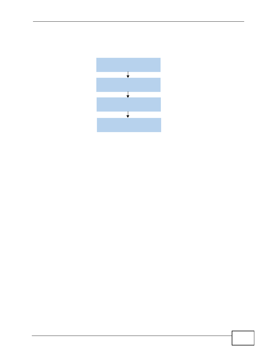 ZyXEL Communications P-2900-4HB User Manual | Page 29 / 126
