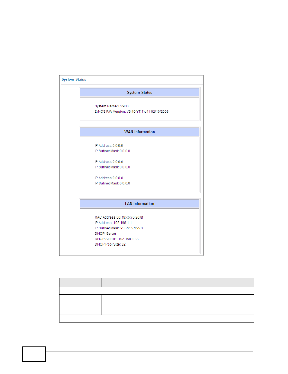 3 the system status screen | ZyXEL Communications P-2900-4HB User Manual | Page 30 / 126