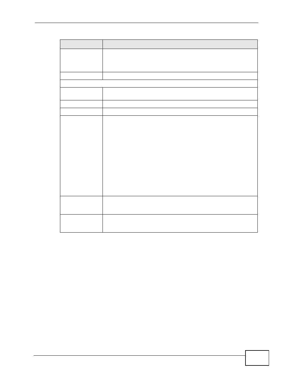 ZyXEL Communications P-2900-4HB User Manual | Page 31 / 126