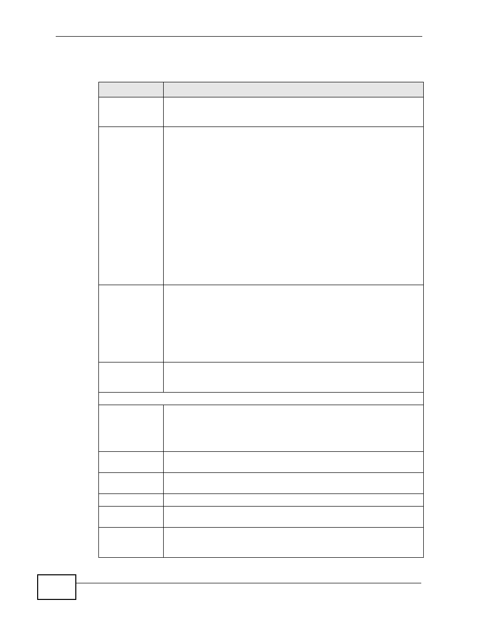 ZyXEL Communications P-2900-4HB User Manual | Page 34 / 126