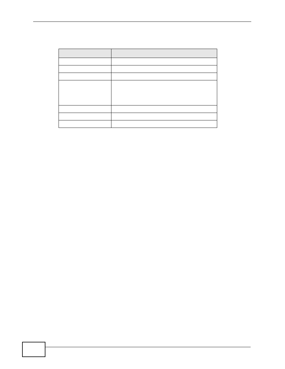 1 network setup and ip settings | ZyXEL Communications P-2900-4HB User Manual | Page 42 / 126