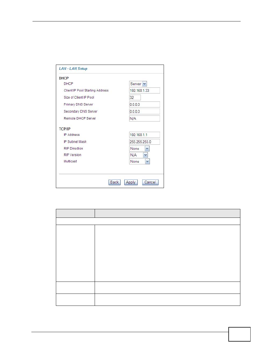 2 the lan setup screen | ZyXEL Communications P-2900-4HB User Manual | Page 51 / 126
