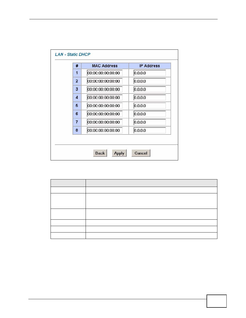 ZyXEL Communications P-2900-4HB User Manual | Page 53 / 126