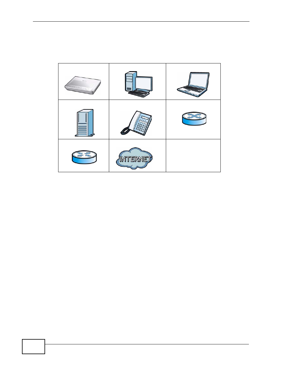 ZyXEL Communications P-2900-4HB User Manual | Page 6 / 126