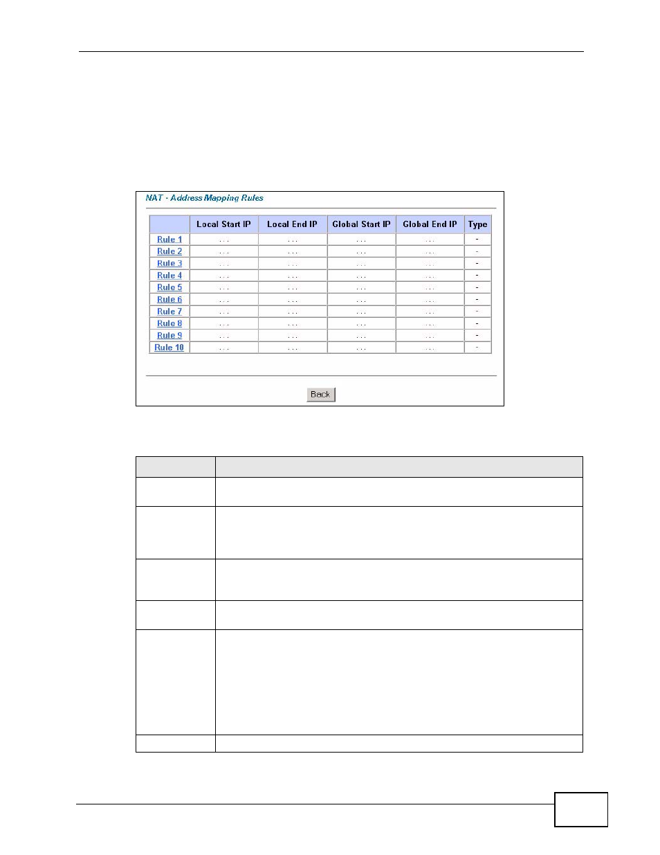 ZyXEL Communications P-2900-4HB User Manual | Page 61 / 126