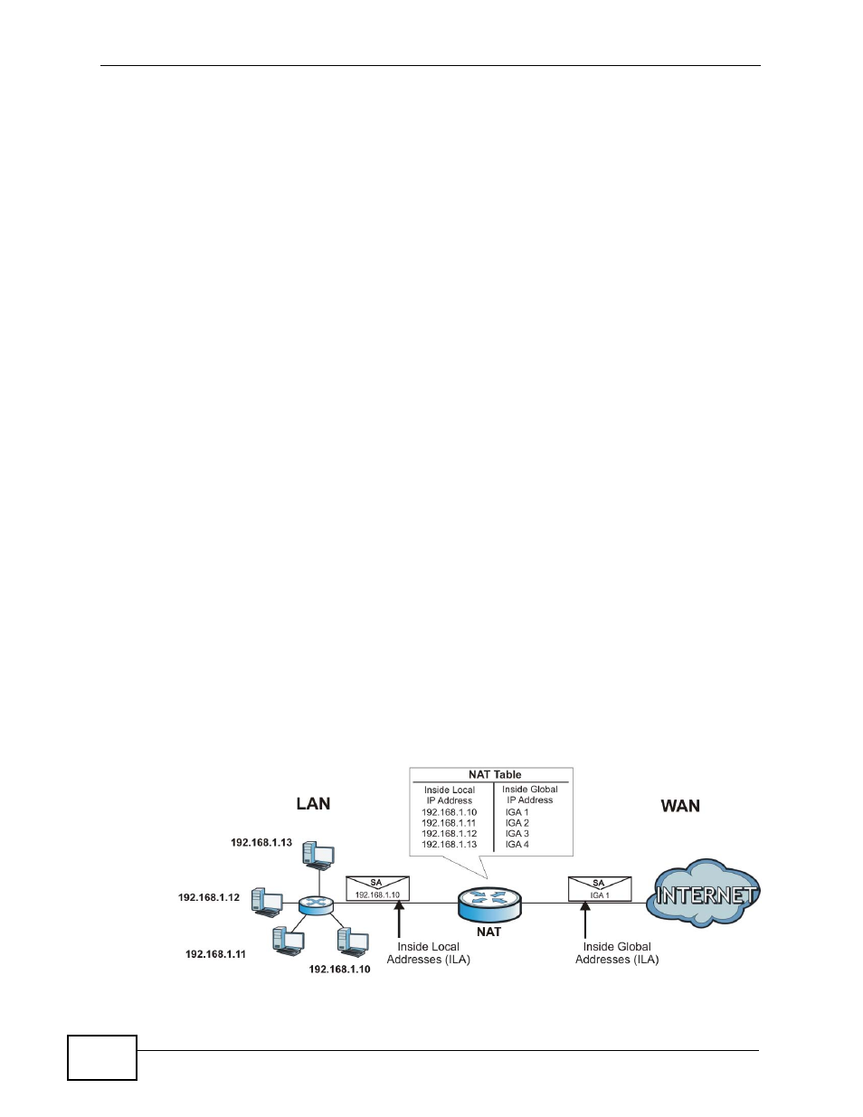 2 what nat does, 3 how nat works | ZyXEL Communications P-2900-4HB User Manual | Page 64 / 126