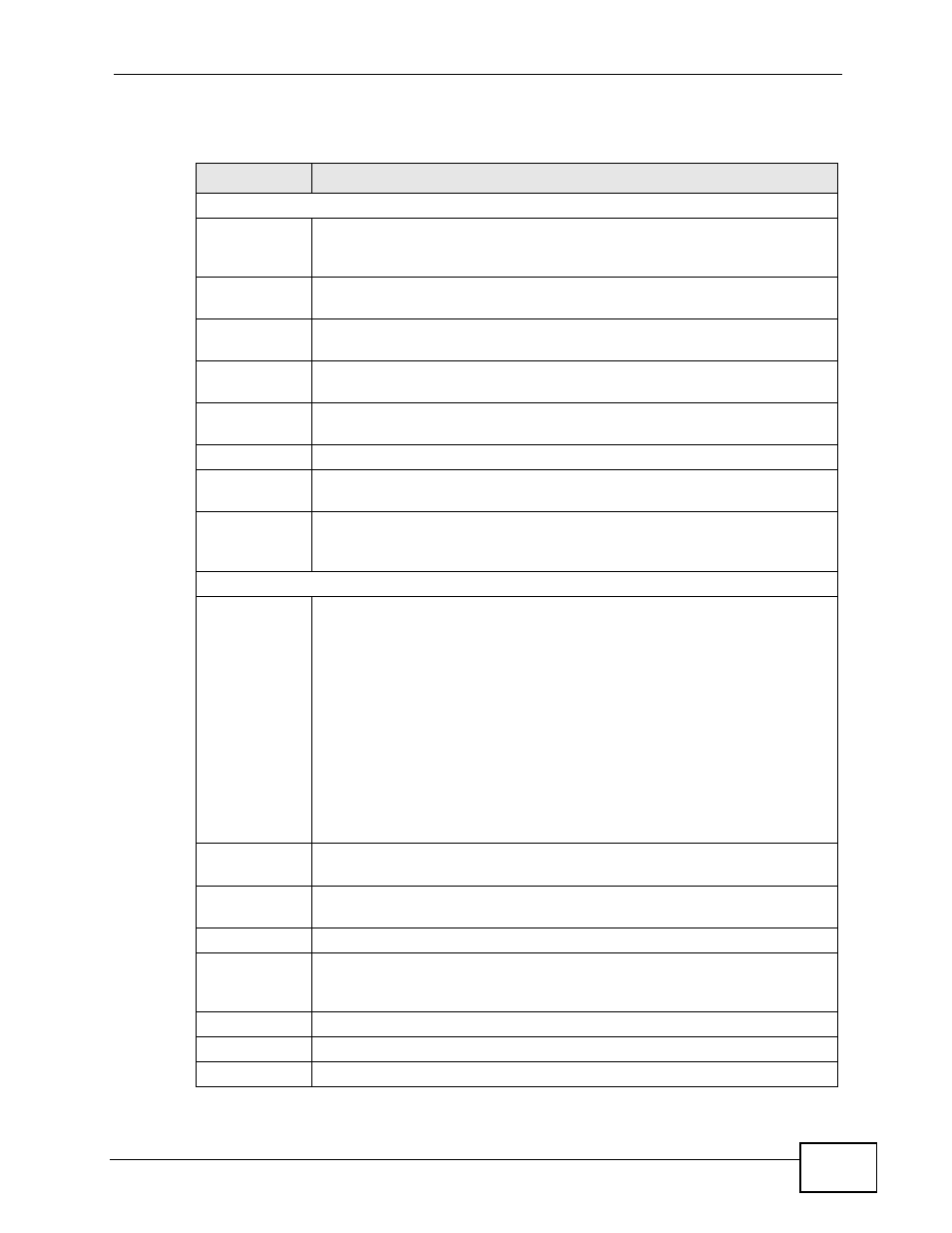 ZyXEL Communications P-2900-4HB User Manual | Page 77 / 126
