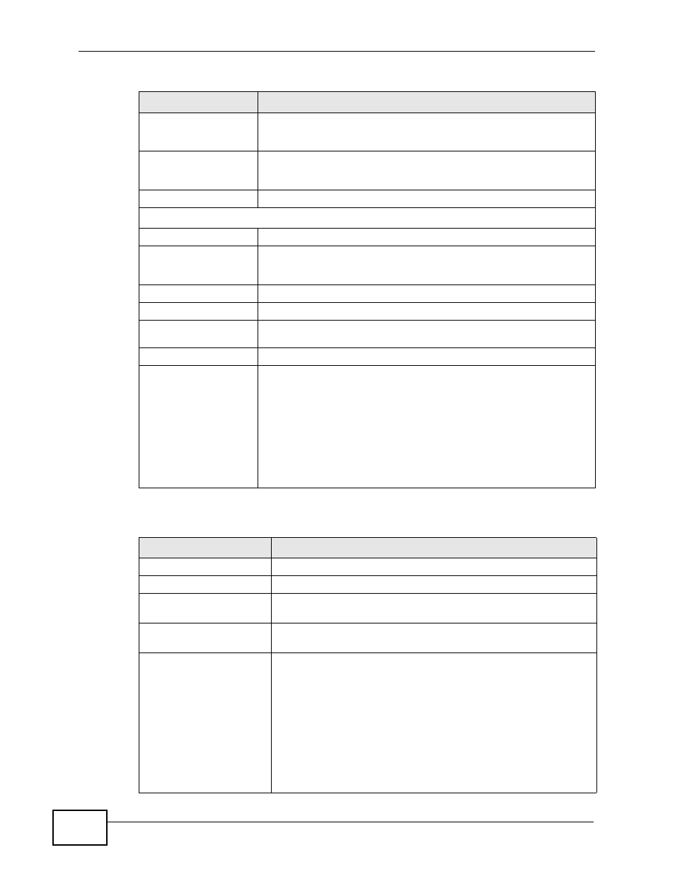 ZyXEL Communications P-2900-4HB User Manual | Page 92 / 126