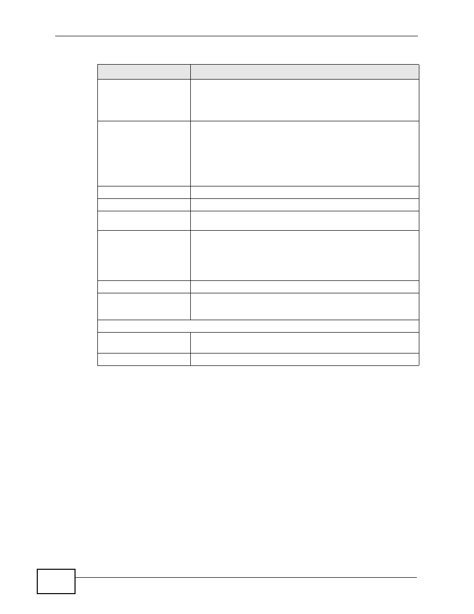 94 wall-mounting instructions | ZyXEL Communications P-2900-4HB User Manual | Page 94 / 126