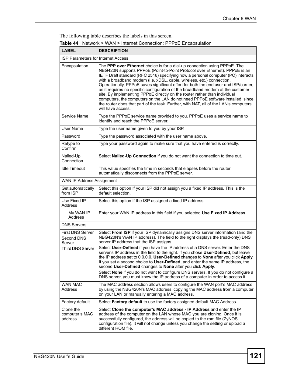ZyXEL Communications NBG420N User Manual | Page 121 / 340