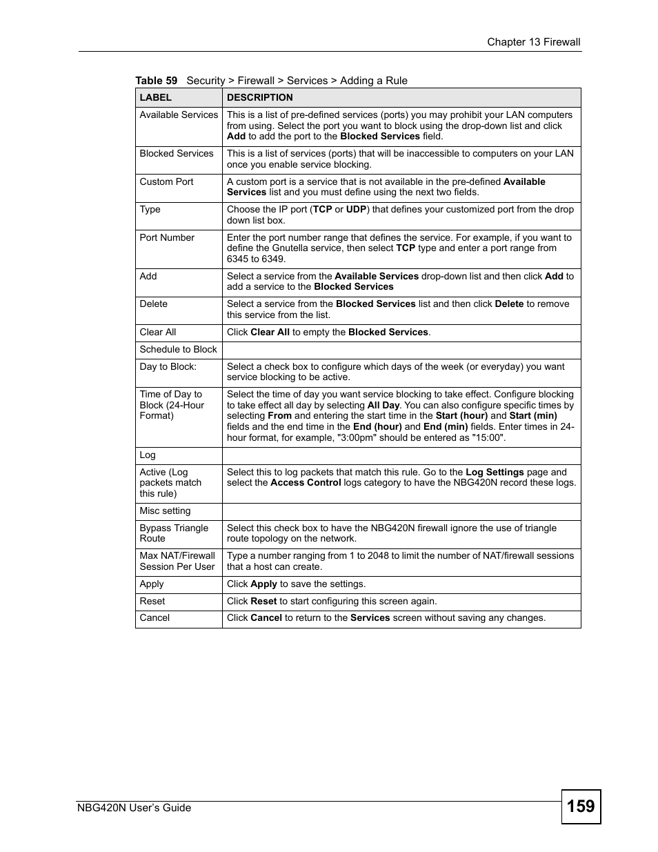 ZyXEL Communications NBG420N User Manual | Page 159 / 340