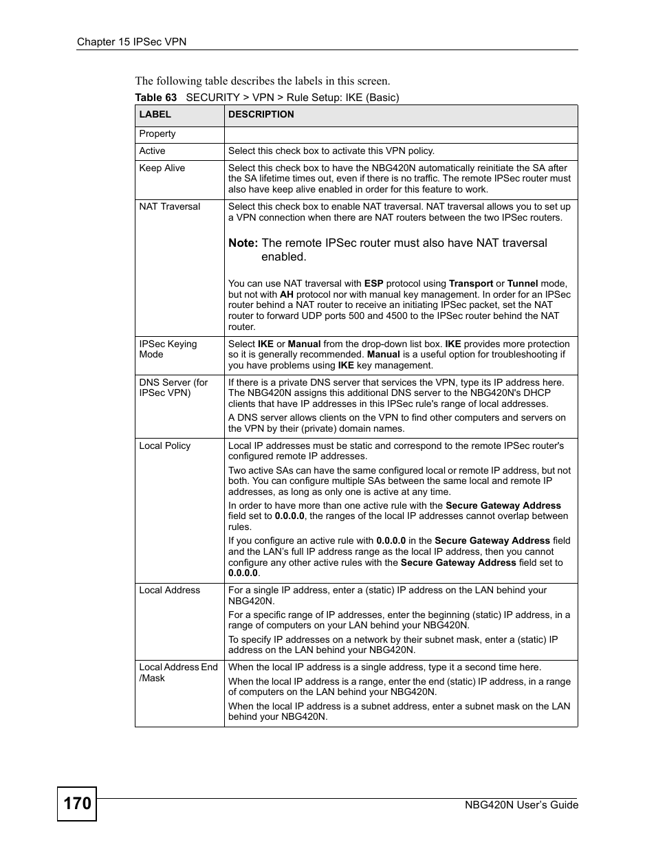 Table 63 security > vpn > rule setup: ike (basic) | ZyXEL Communications NBG420N User Manual | Page 170 / 340