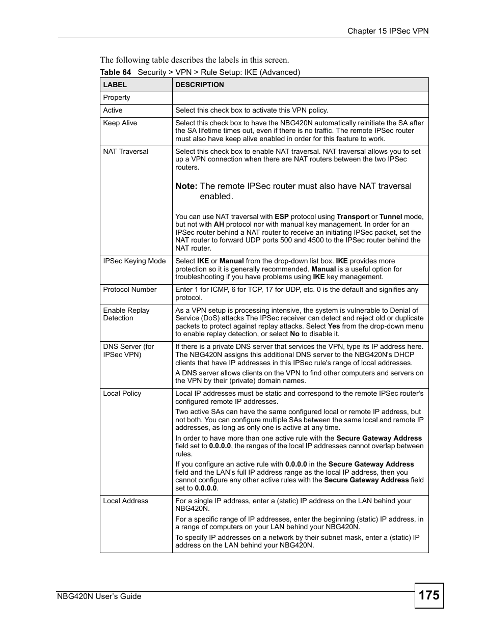 ZyXEL Communications NBG420N User Manual | Page 175 / 340