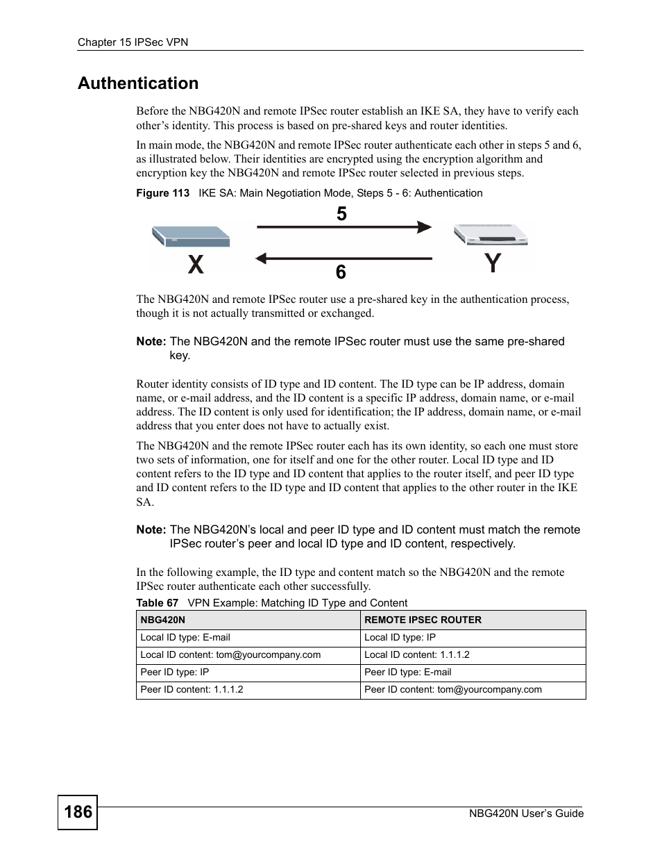 Table 67 vpn example: matching id type and content, 186 authentication | ZyXEL Communications NBG420N User Manual | Page 186 / 340