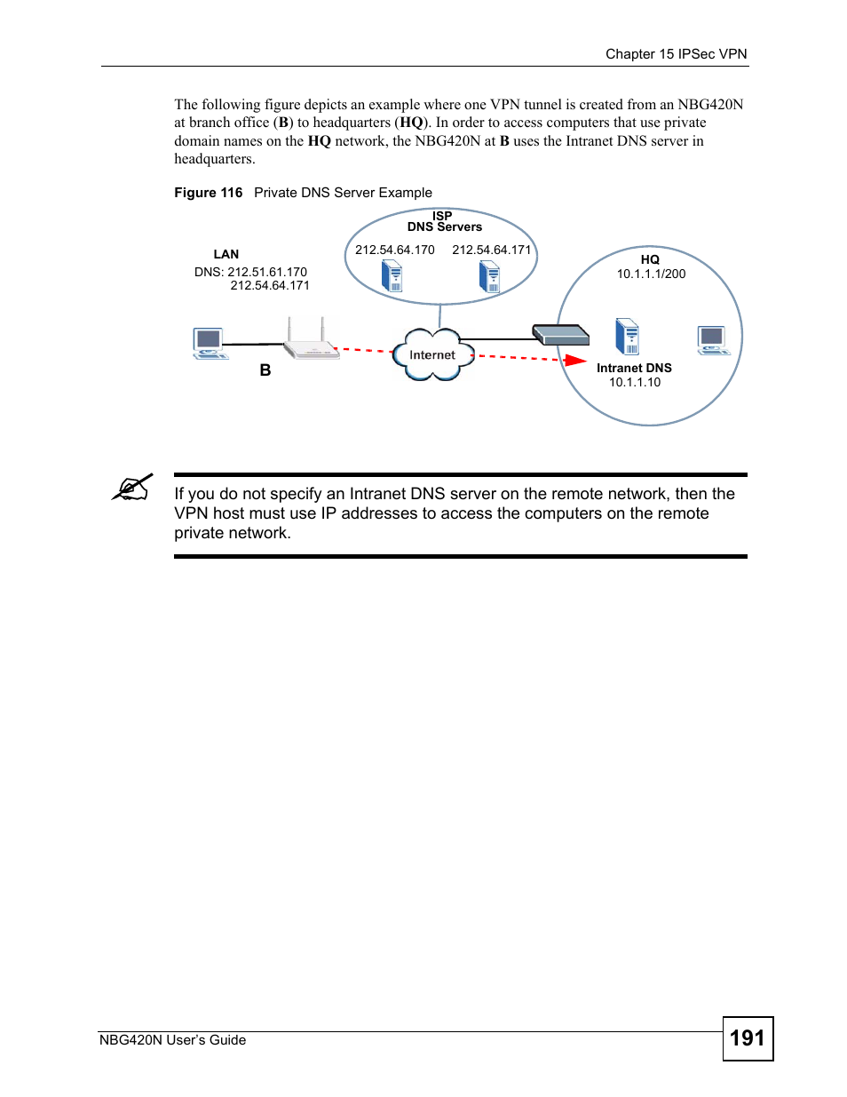 Figure 116 private dns server example | ZyXEL Communications NBG420N User Manual | Page 191 / 340