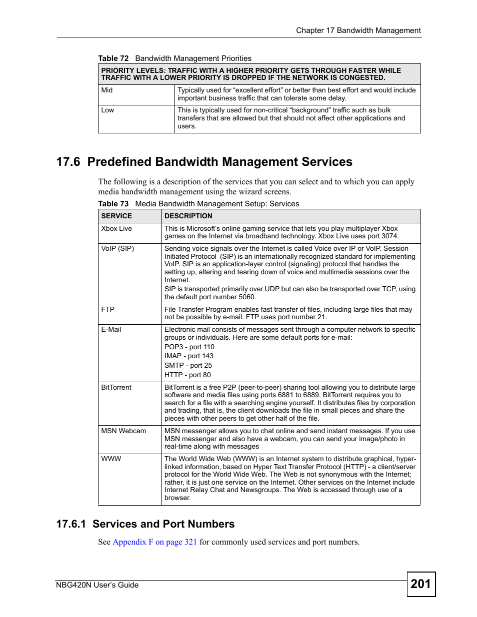 6 predefined bandwidth management services, 1 services and port numbers | ZyXEL Communications NBG420N User Manual | Page 201 / 340