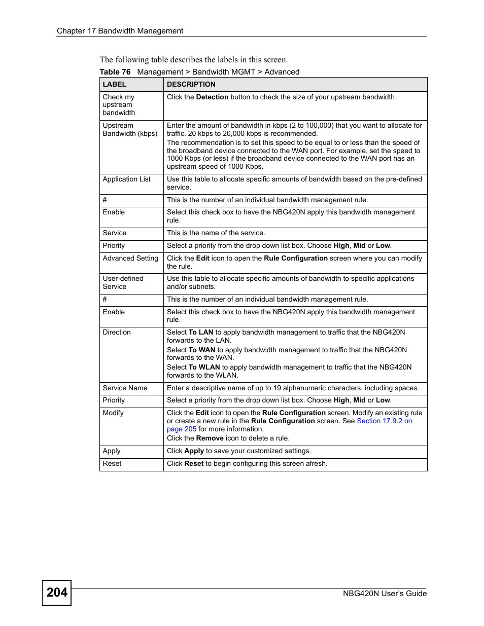 Table 76 management > bandwidth mgmt > advanced | ZyXEL Communications NBG420N User Manual | Page 204 / 340