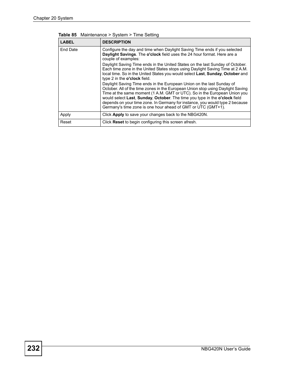 ZyXEL Communications NBG420N User Manual | Page 232 / 340