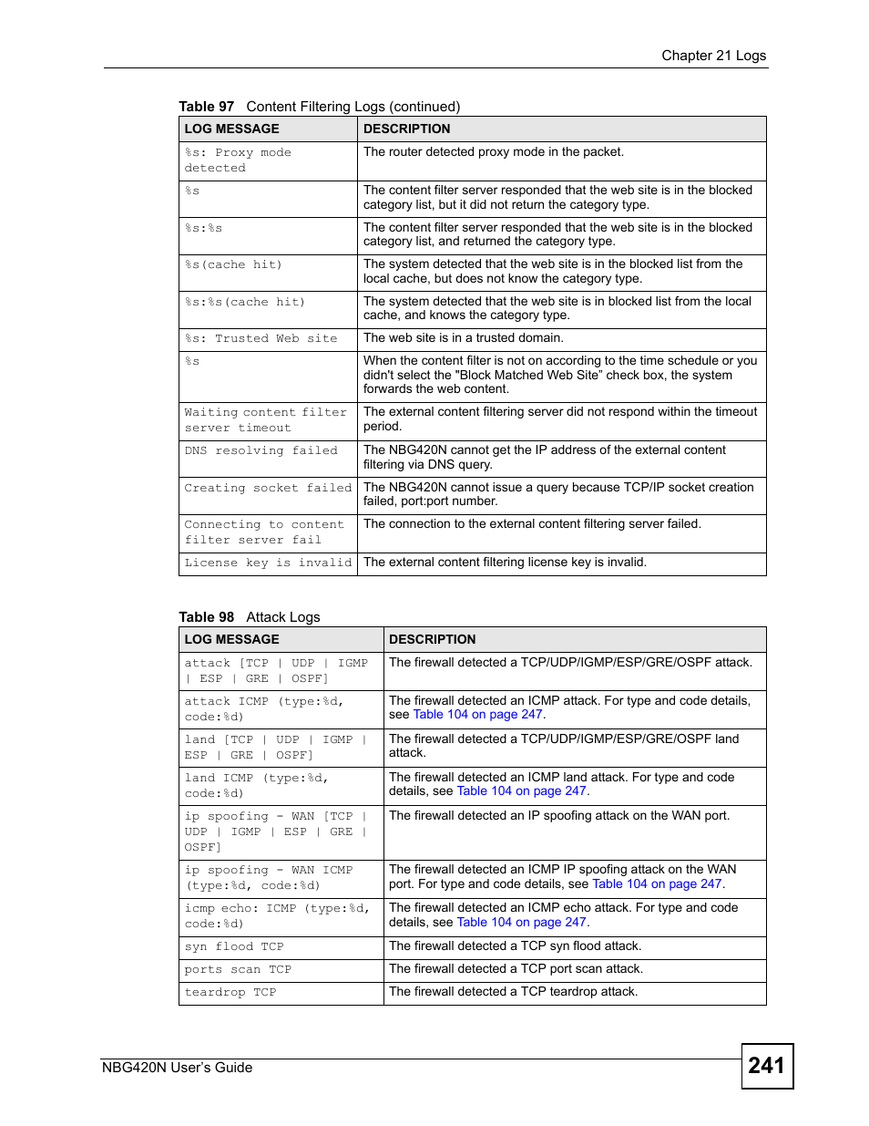 Table 98 attack logs | ZyXEL Communications NBG420N User Manual | Page 241 / 340