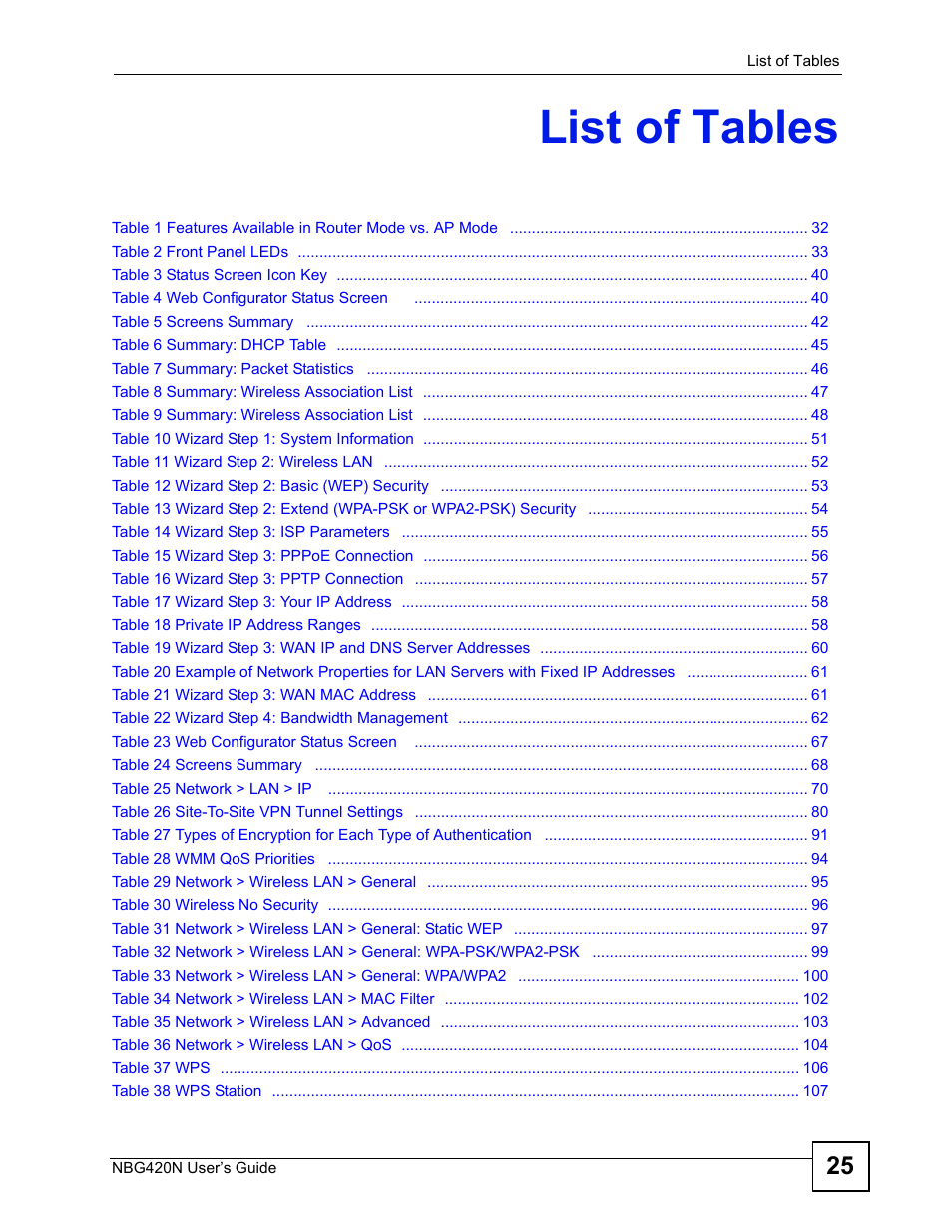 List of tables | ZyXEL Communications NBG420N User Manual | Page 25 / 340