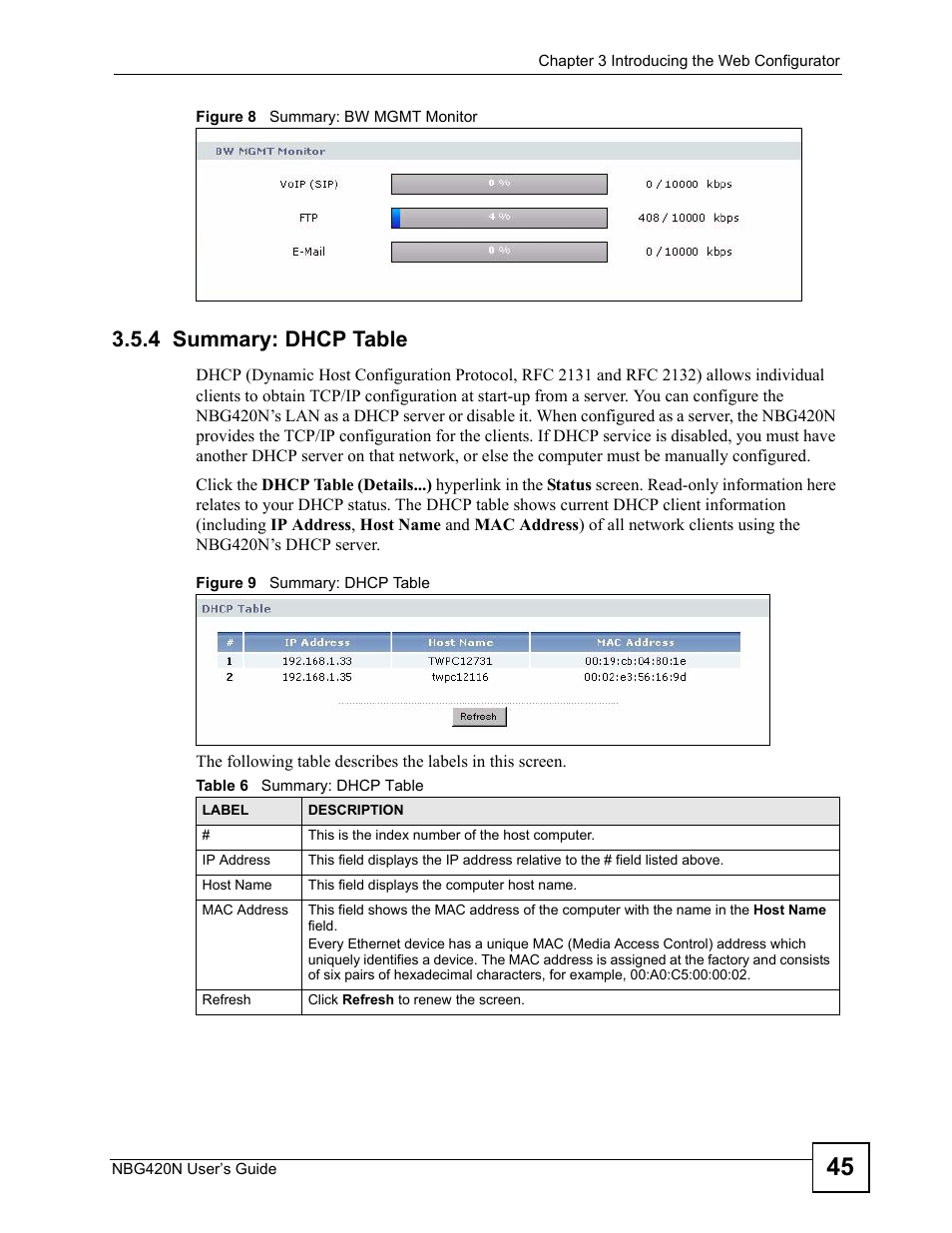 4 summary: dhcp table, Table 6 summary: dhcp table | ZyXEL Communications NBG420N User Manual | Page 45 / 340