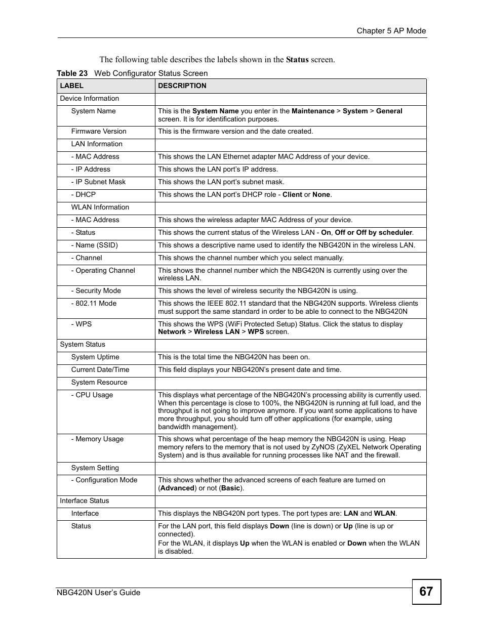 Table 23 web configurator status screen | ZyXEL Communications NBG420N User Manual | Page 67 / 340
