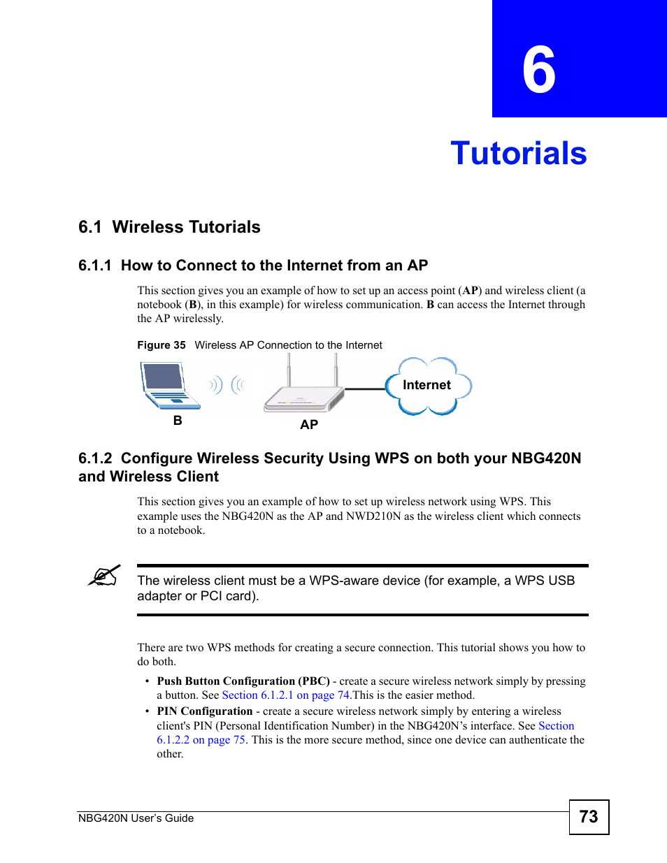Tutorials, 1 wireless tutorials, 1 how to connect to the internet from an ap | Chapter 6 tutorials, Figure 35 wireless ap connection to the internet, Tutorials (73) | ZyXEL Communications NBG420N User Manual | Page 73 / 340