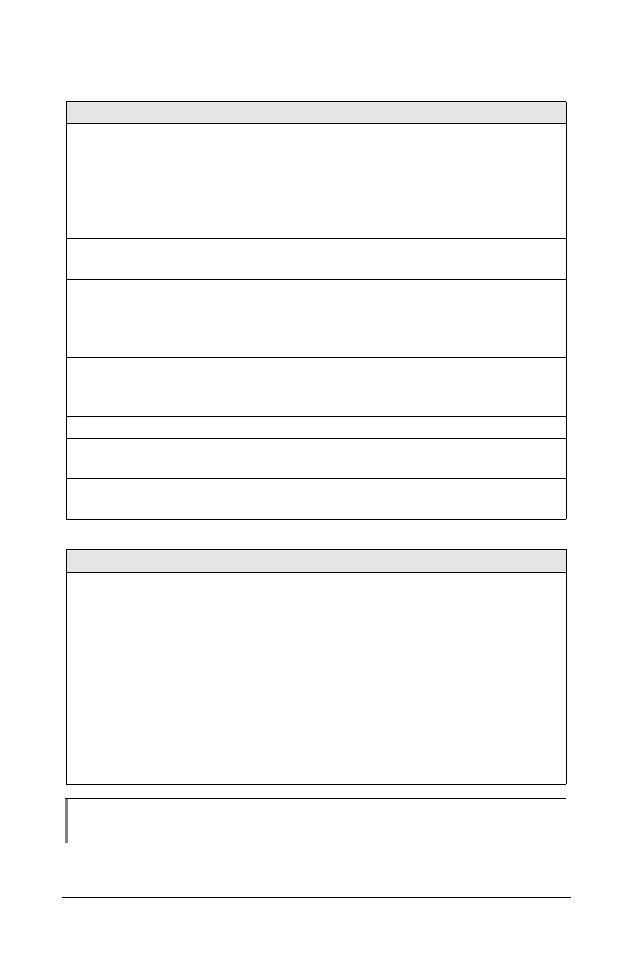 ZyXEL Communications 2864 User Manual | Page 101 / 267