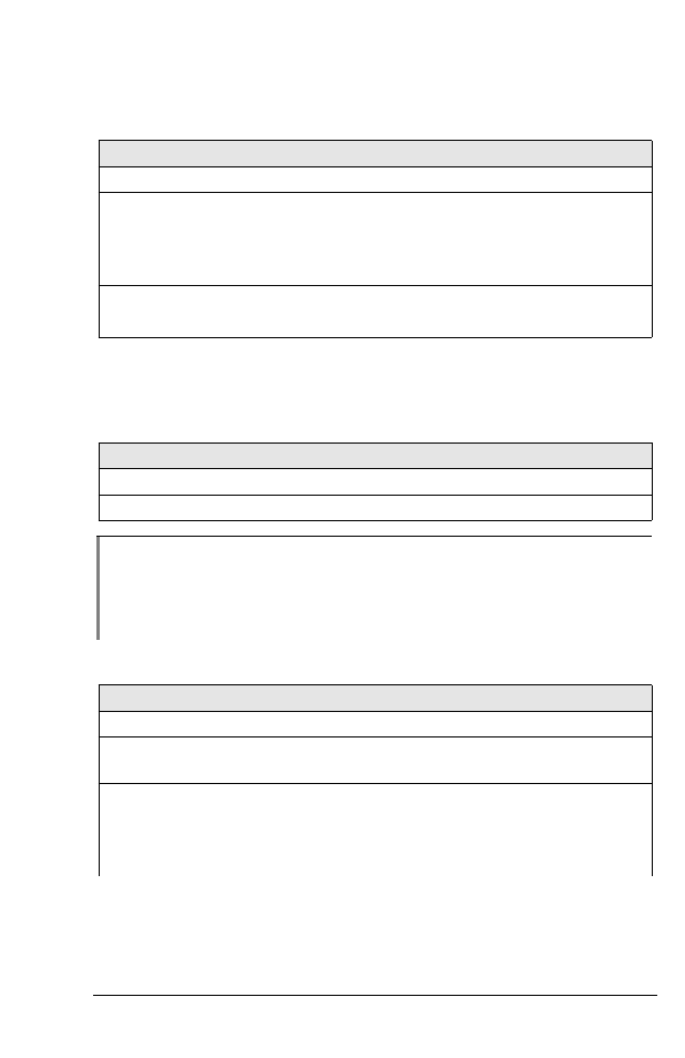 ZyXEL Communications 2864 User Manual | Page 102 / 267