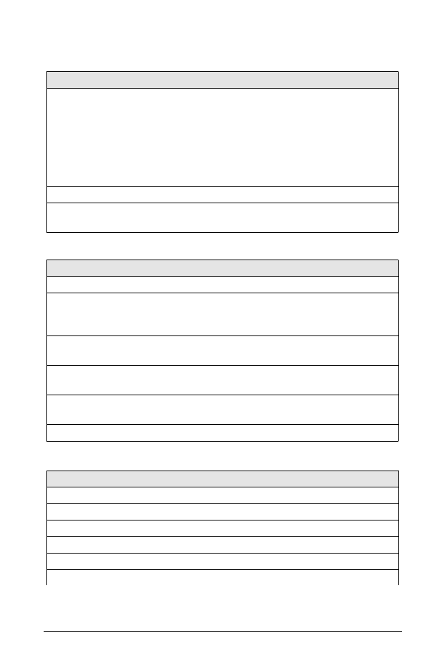 ZyXEL Communications 2864 User Manual | Page 103 / 267