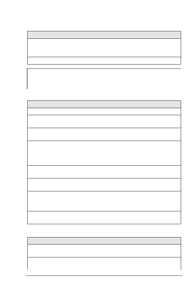 ZyXEL Communications 2864 User Manual | Page 104 / 267