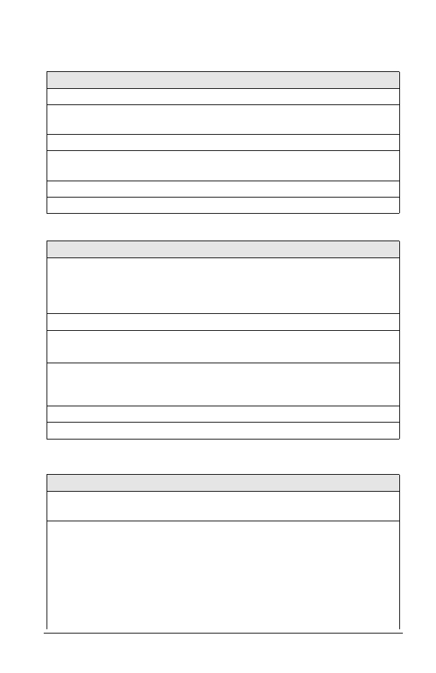 ZyXEL Communications 2864 User Manual | Page 105 / 267